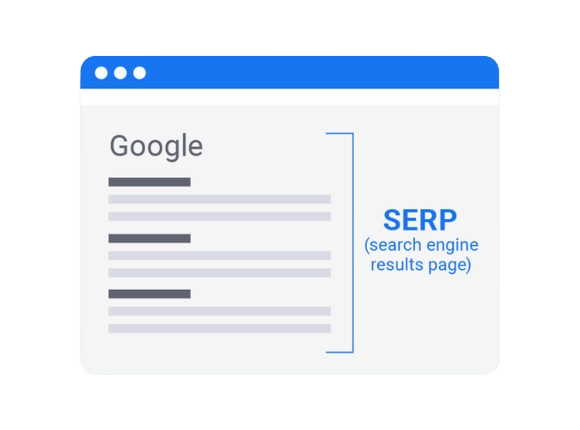 SERP Preview Tool